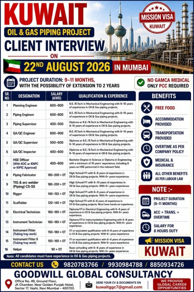 Kuwait Jobs 2026 – Oil & Gas Piping Project | Apply Now Kuwait Jobs 2026 – Oil & Gas Piping Project | Apply Now