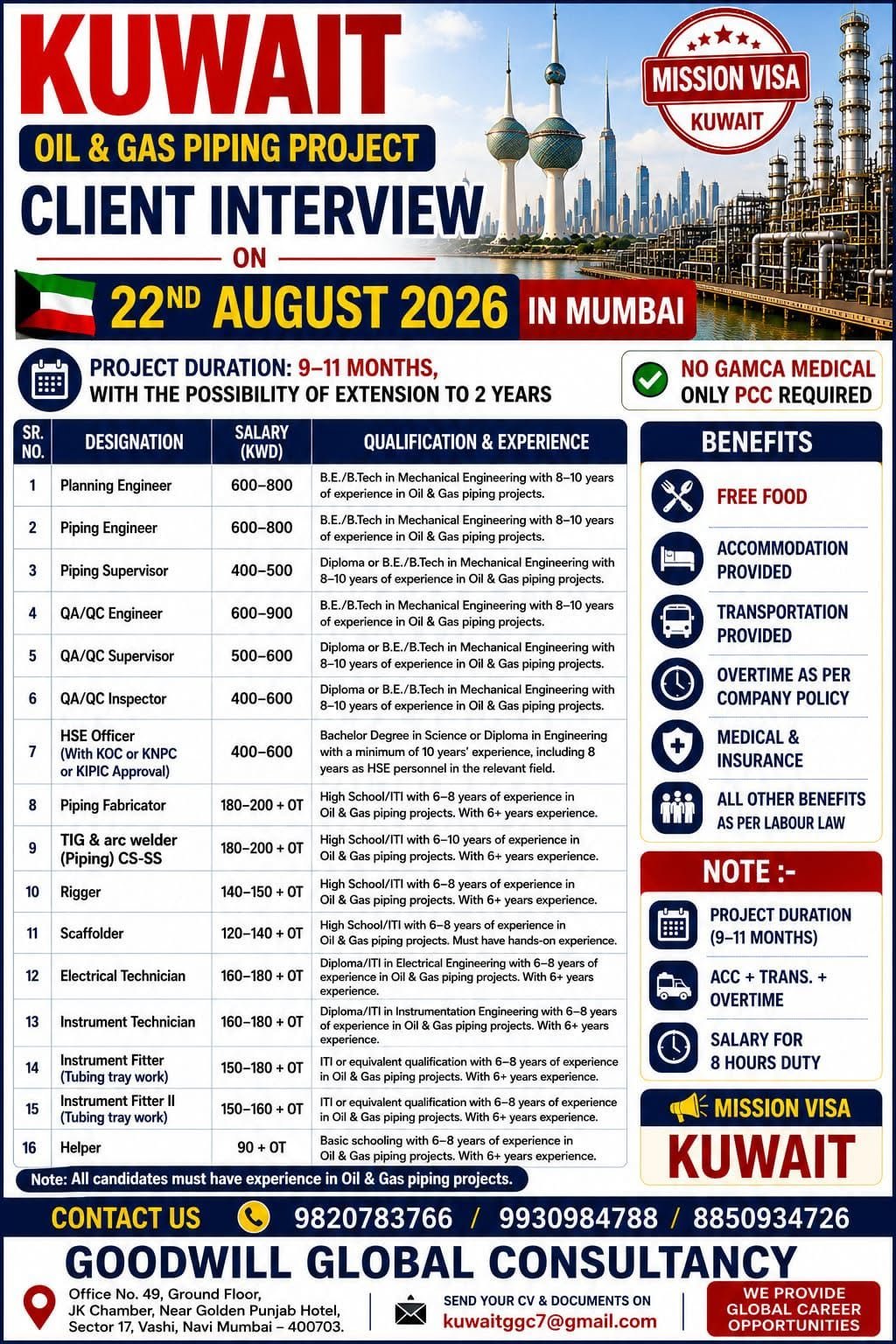 Kuwait Jobs 2026 – Oil & Gas Piping Project | Apply Now