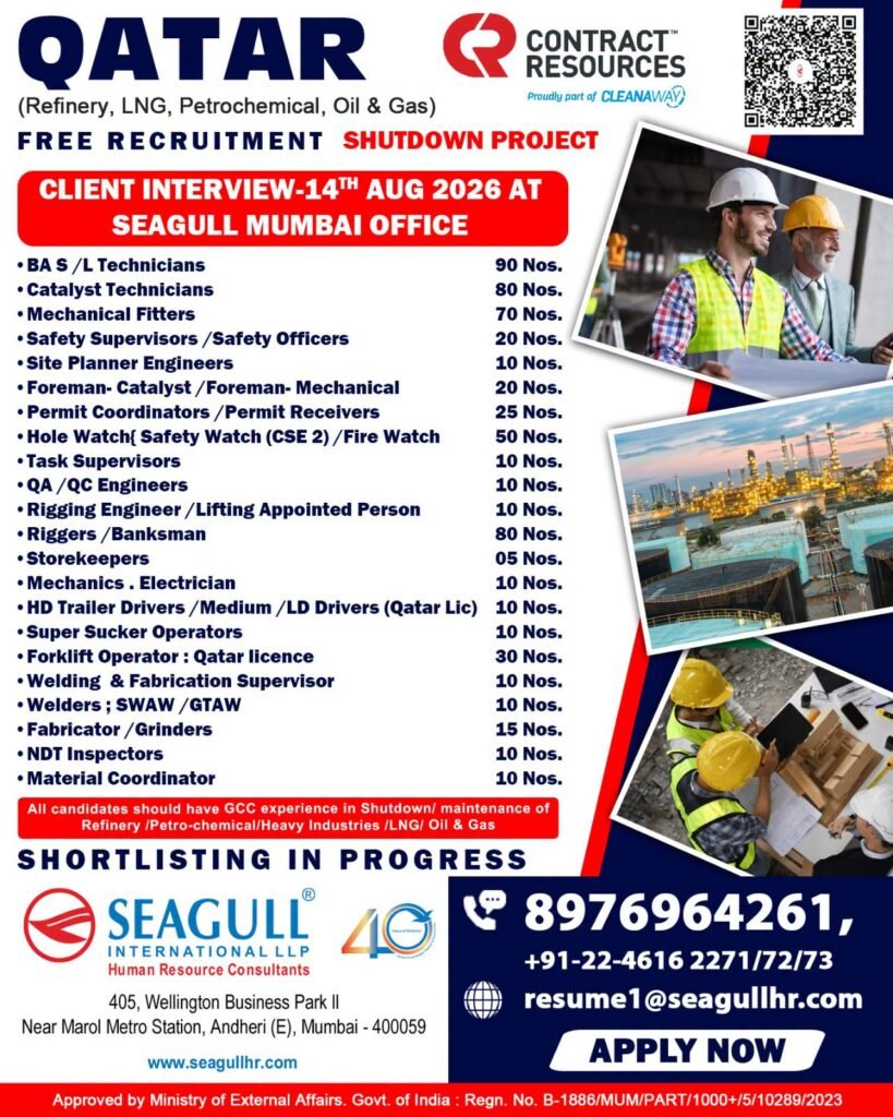 Qatar Shutdown Project Jobs 2026 – Free Recruitment for Refinery, LNG, Oil & Gas Vacancies