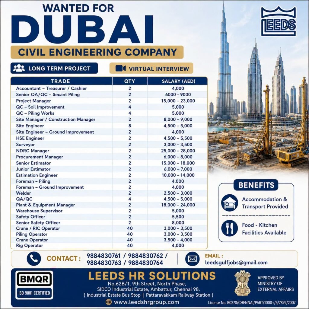 Dubai Civil Engineering Company Jobs 2026 – Multiple Vacancies with Virtual Interview