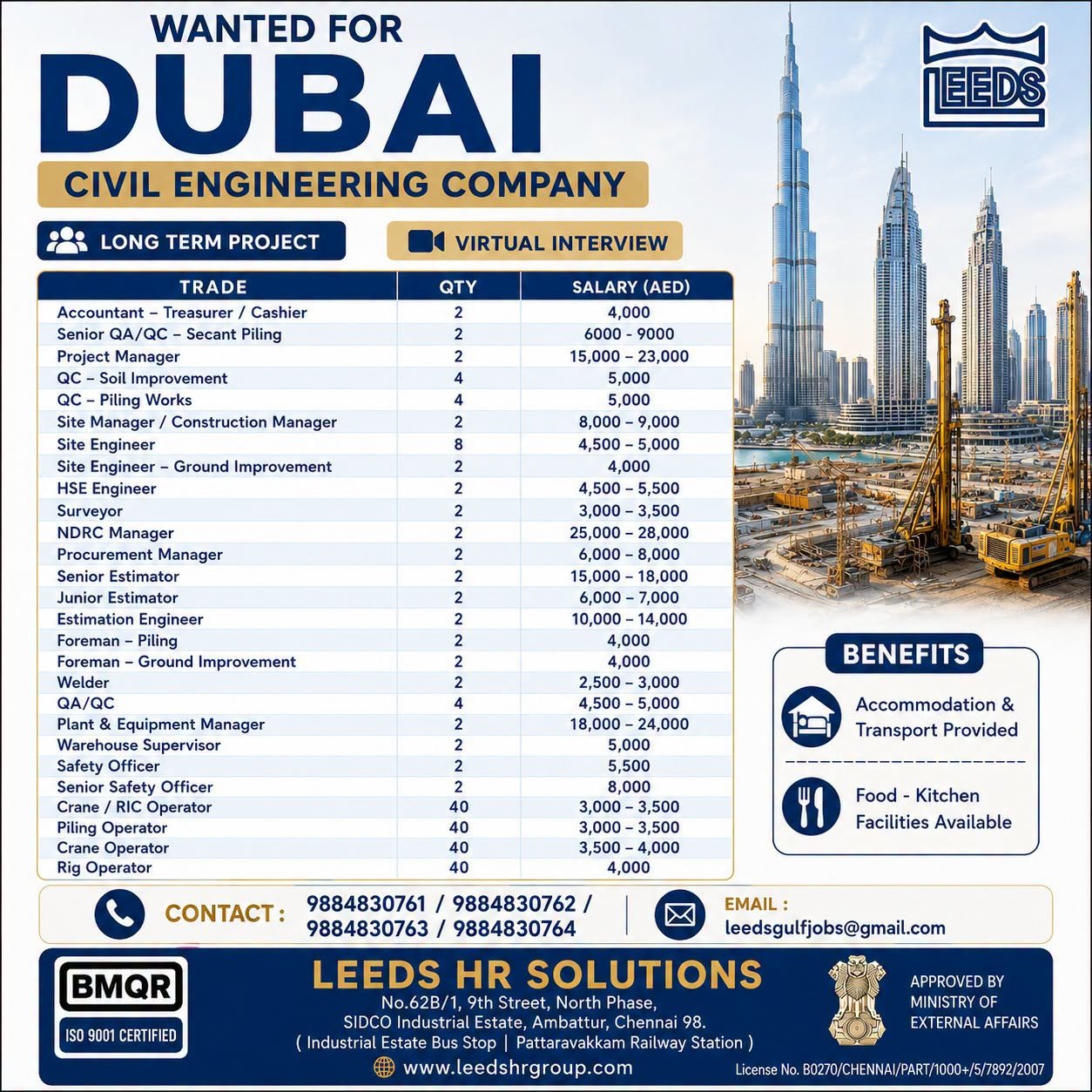 Dubai Civil Engineering Company Jobs 2026 – Multiple Vacancies with Virtual Interview