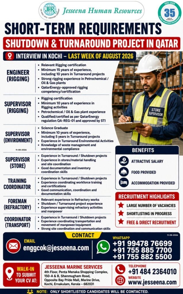 Qatar Shutdown & Turnaround Jobs 2026 – Urgent Recruitment 