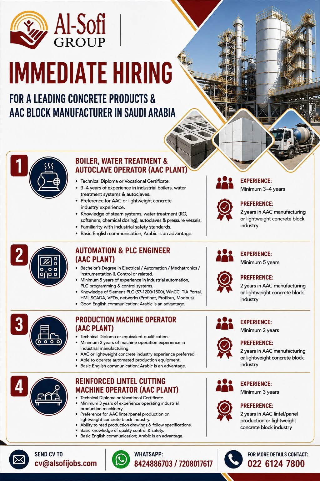 Saudi Arabia Jobs 2026 – Recruitment for AAC Plant & Concrete Industry
