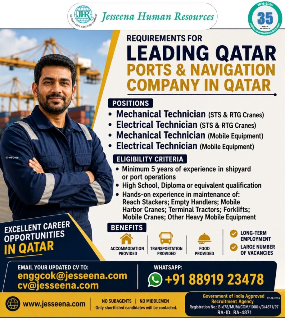 Requirements for a Leading Qatar Ports & Navigation Company in Qatar