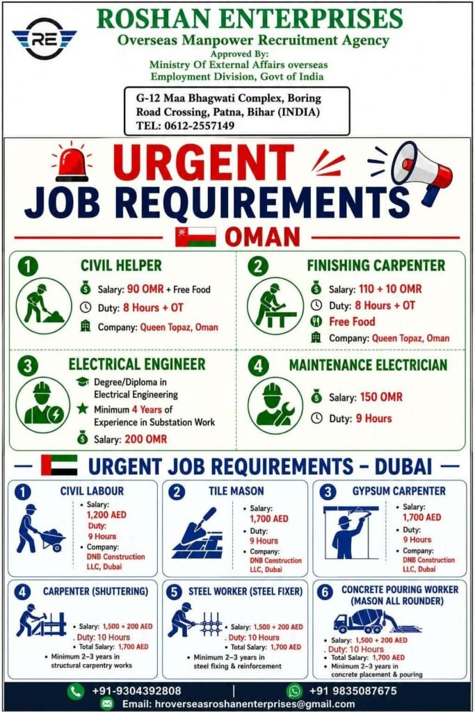 Urgent Oman and Dubai Jobs 2026 – Multiple Vacancies
