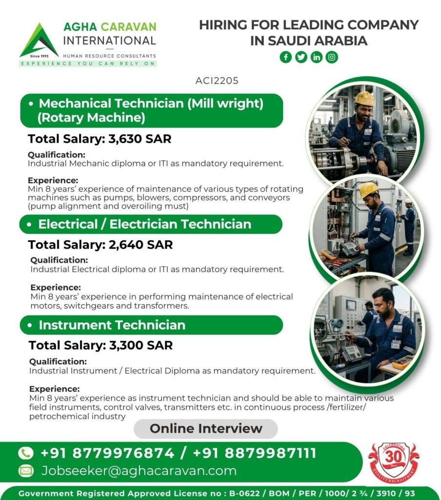 Saudi Arabia Mechanical, Electrical & Instrument Technician Jobs 2026 | Online Interview 