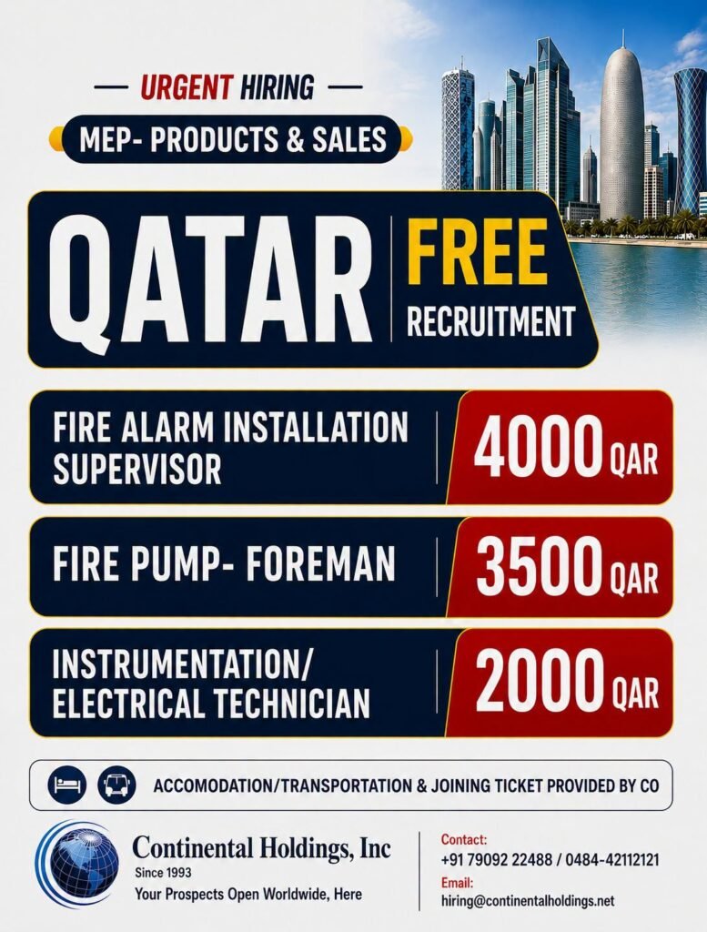Urgent Hiring – Qatar | Free Recruitment
