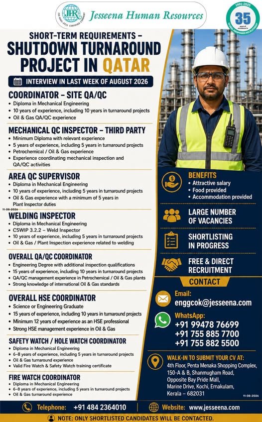 Jobs in Qatar 2026 : Shutdown Turnaround Project
