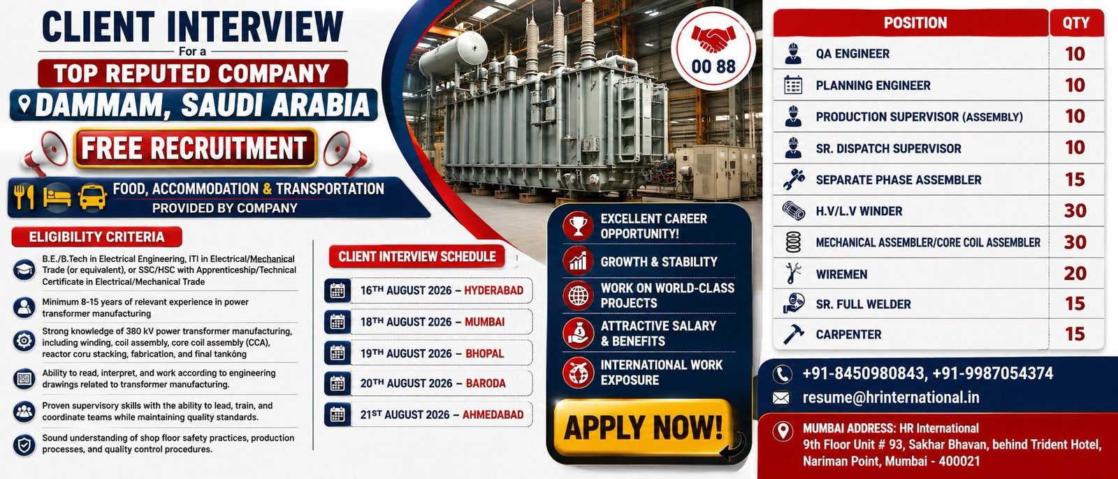 Saudi Arabia Transformer Manufacturing Jobs 2026 – 165 Vacancies in Dammam