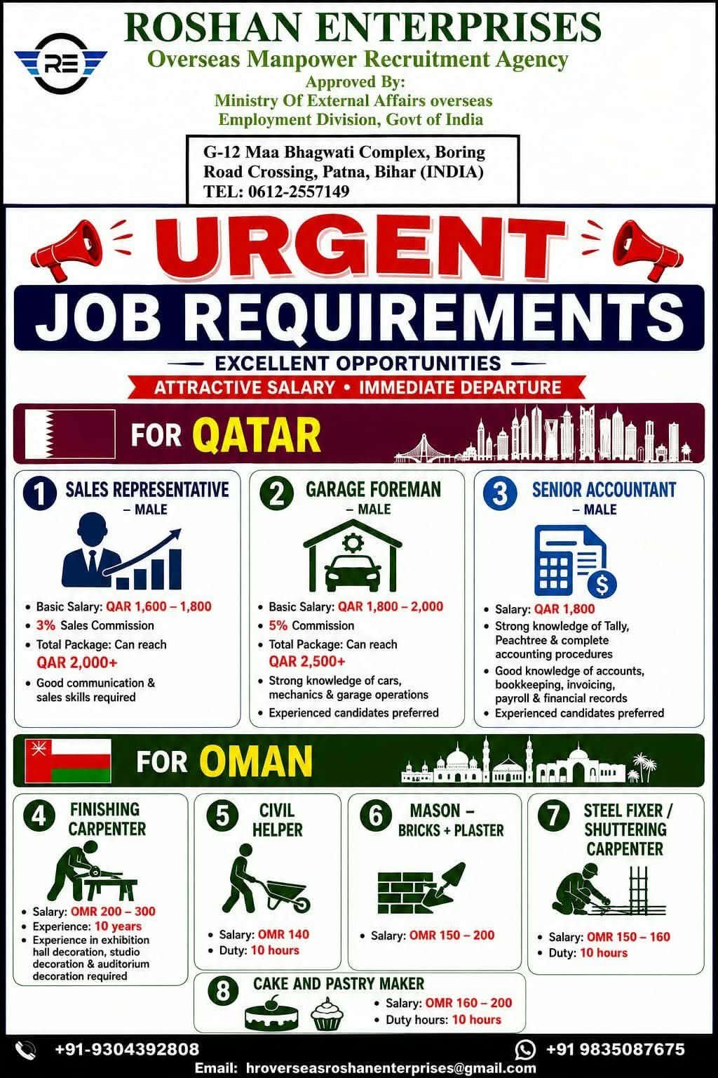 Qatar and Oman Jobs 2026 – Urgent Job Vacancies with Attractive Salaries