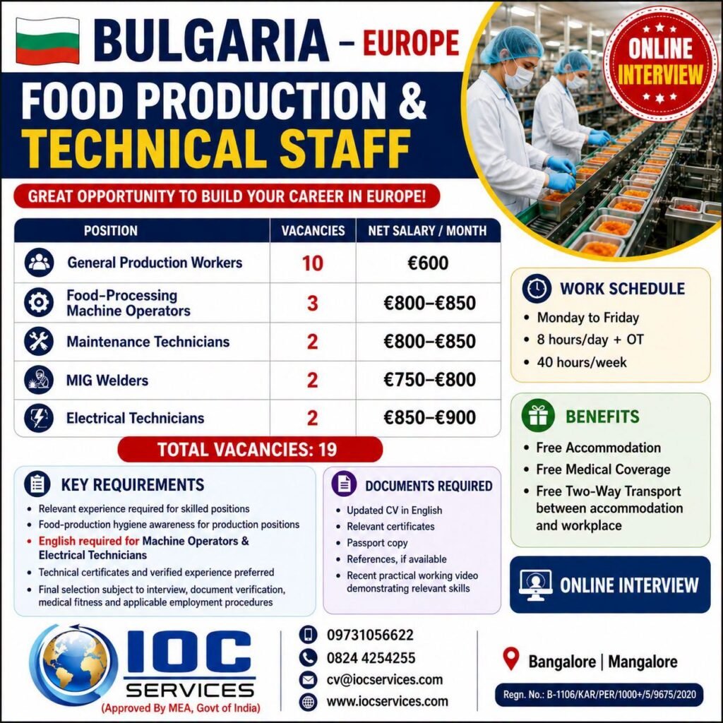 Bulgaria Europe Food Production & Technical Staff Jobs 2026