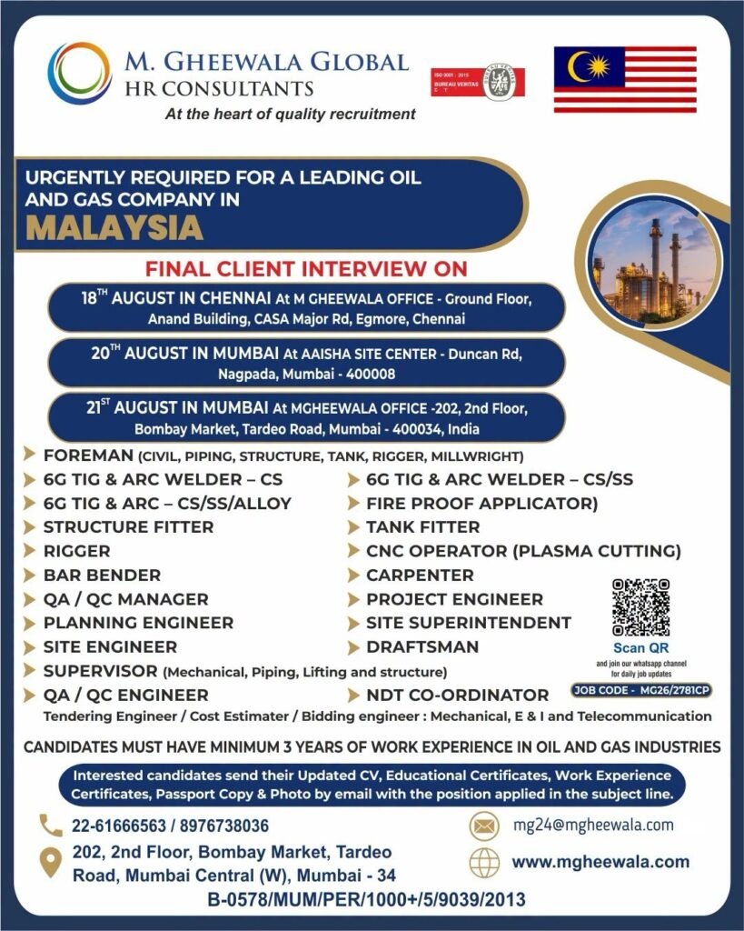 Malaysia Oil and Gas Jobs 2026 – Apply Now
