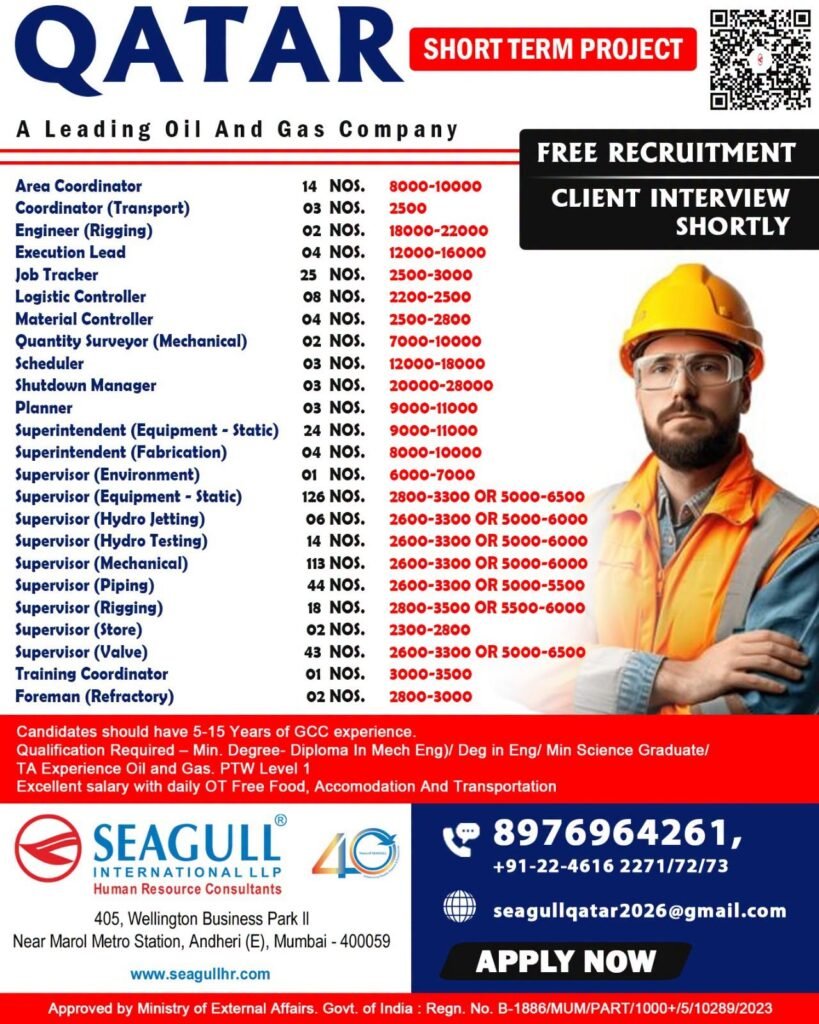 Qatar Short-Term Project Jobs 2026 – Oil and Gas Recruitment 