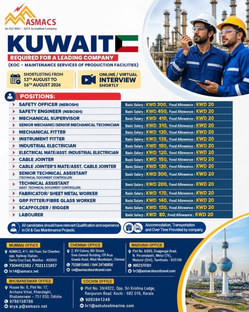 Urgent Hiring for Kuwait Maintenance Project