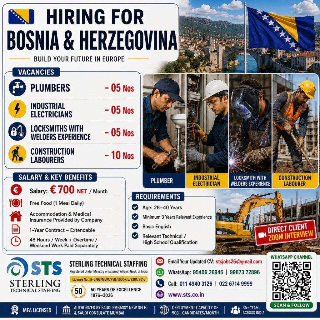 Bosnia and Herzegovina Jobs 2026 – Plumbers, Electricians, Welders & Construction Labourers Hiring