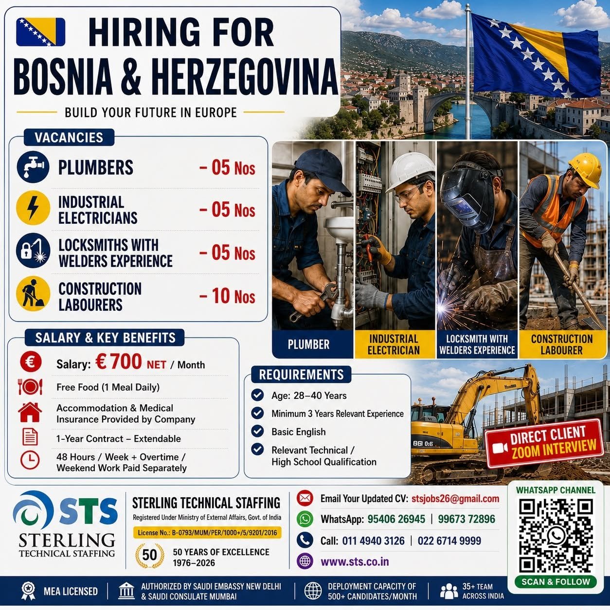 Bosnia and Herzegovina Jobs 2026 – Plumbers, Electricians, Welders & Construction Labourers Hiring