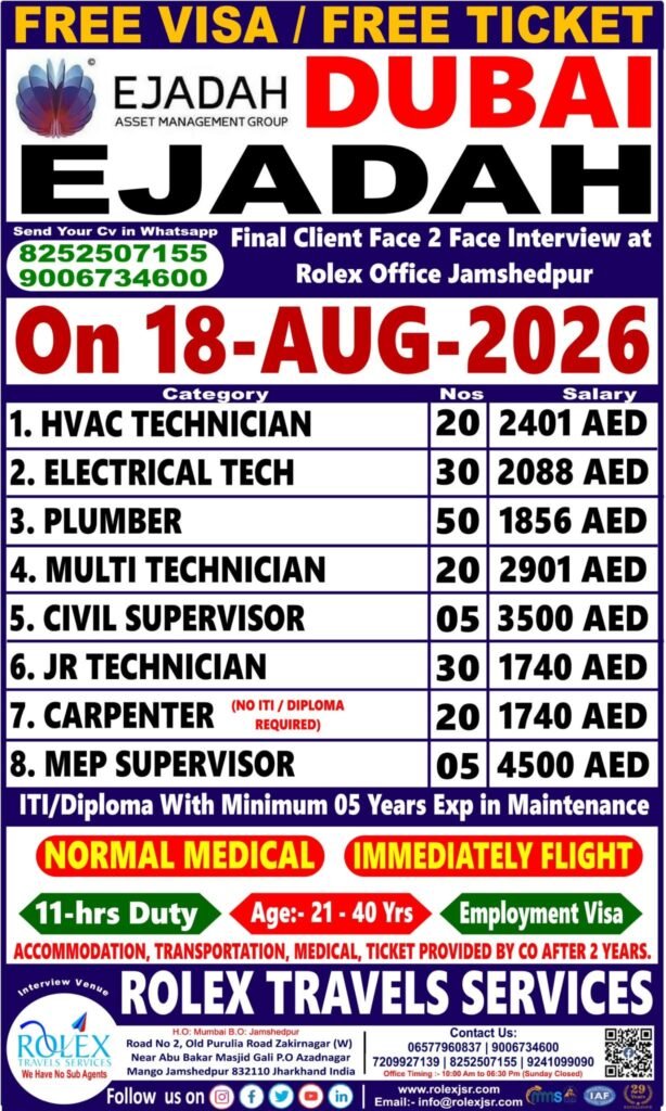 Ejadah Dubai Jobs 2026 – 180+ Vacancies for HVAC, Electrical, Plumbing & MEP