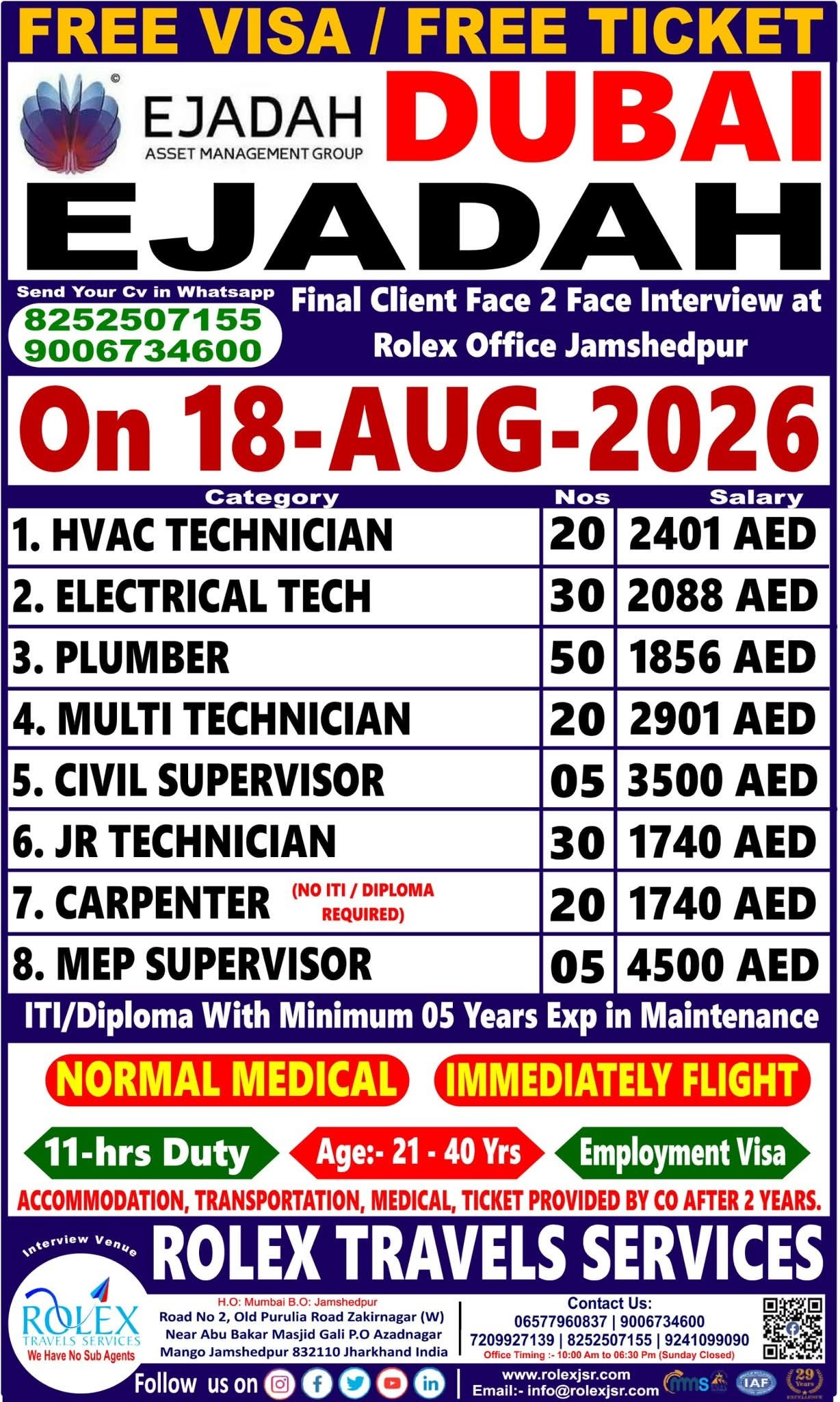 Ejadah Dubai Jobs 2026 – 180+ Vacancies for HVAC, Electrical, Plumbing & MEP