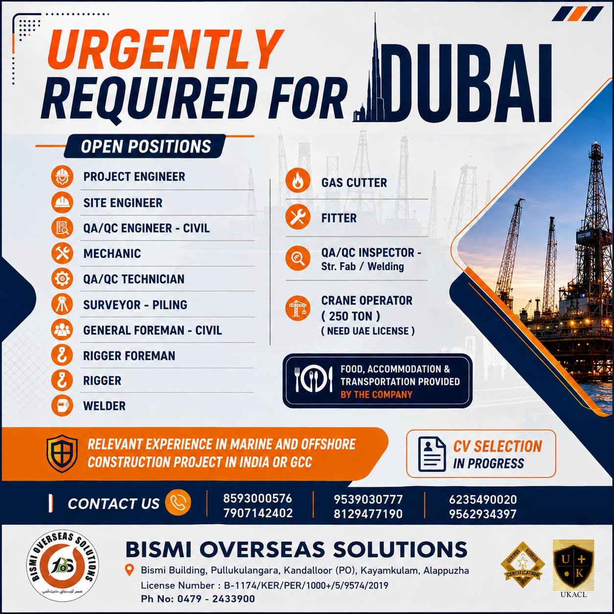 Urgent Recruitment For Dubai - Apply Now