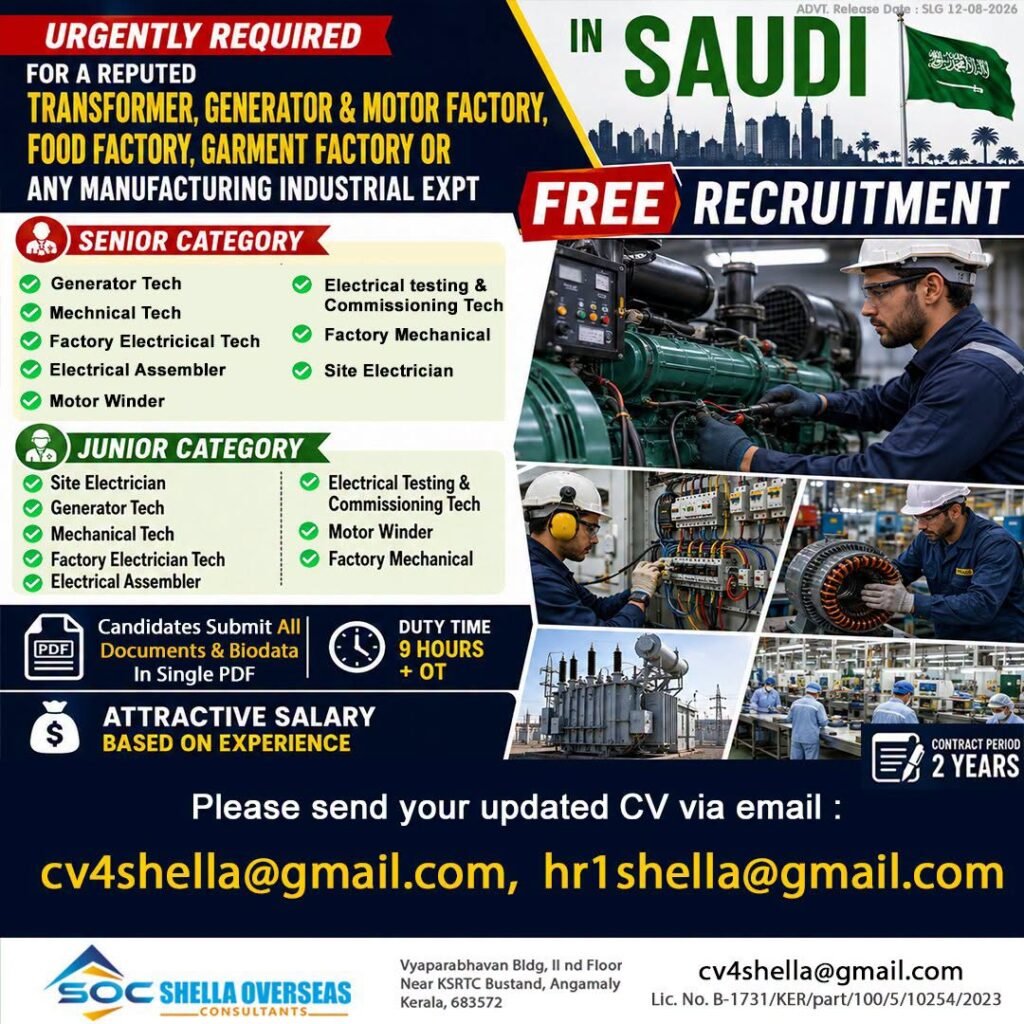 Saudi Arabia Jobs 2026 – Hiring For manufacturing and industrial sector