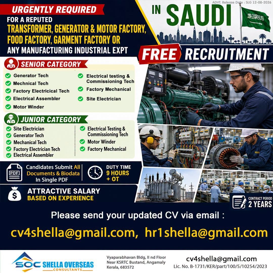 Saudi Arabia Jobs 2026 – Hiring For manufacturing and industrial sector