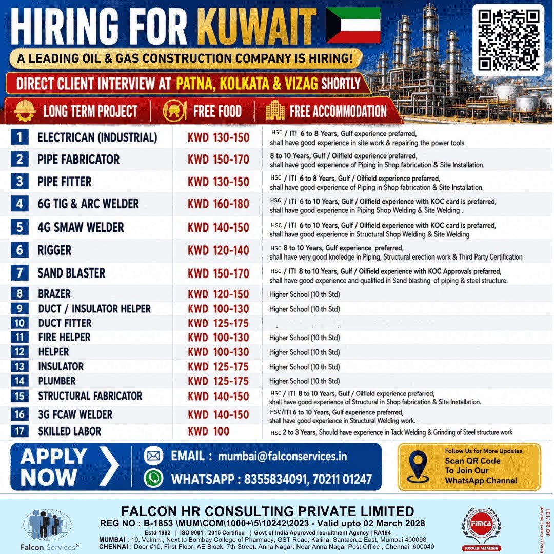 Kuwait Oil & Gas Jobs 2026 – 25 Vacancies 