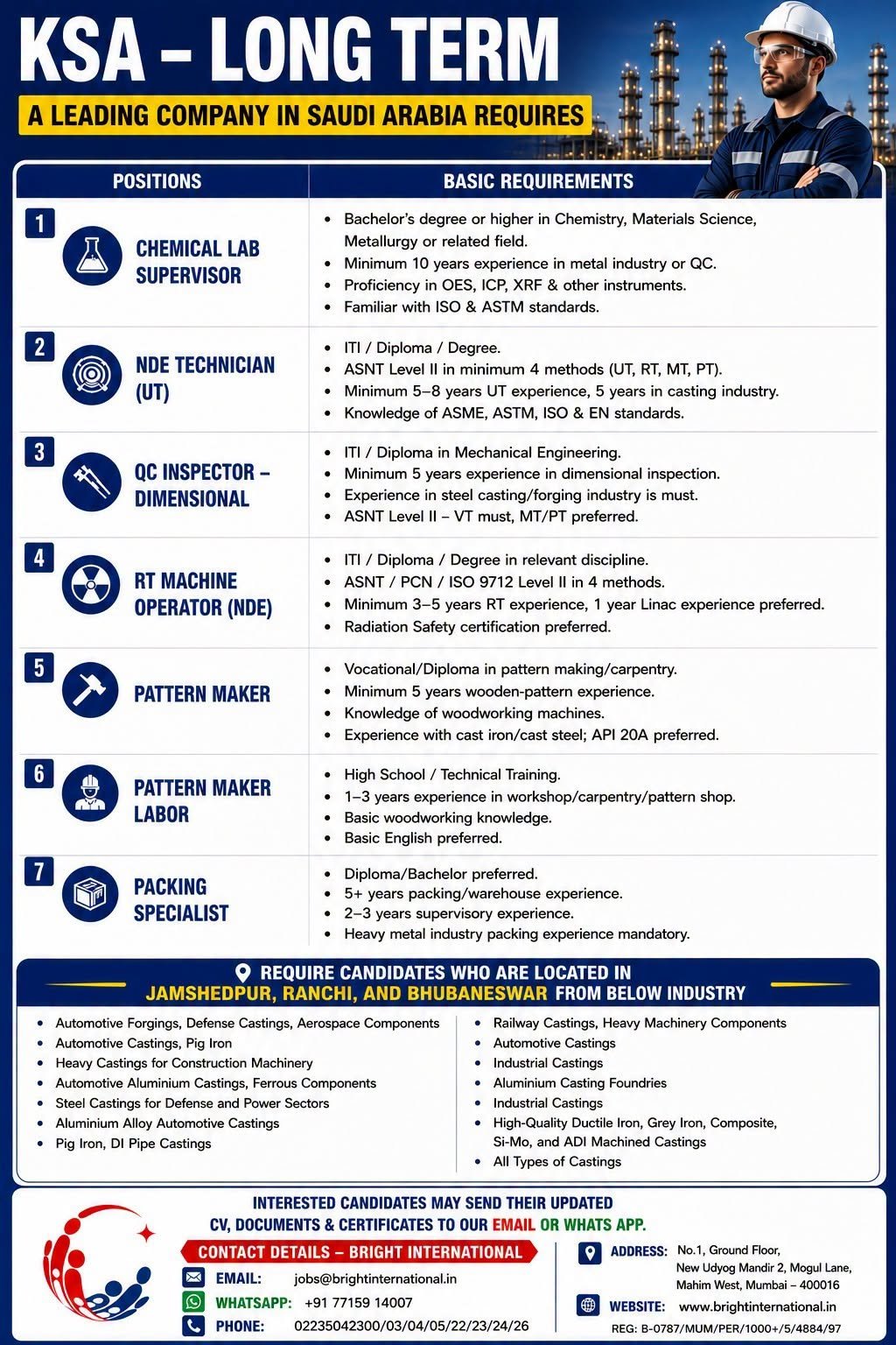 Saudi Arabia Jobs 2026 – Long-Term Vacancies