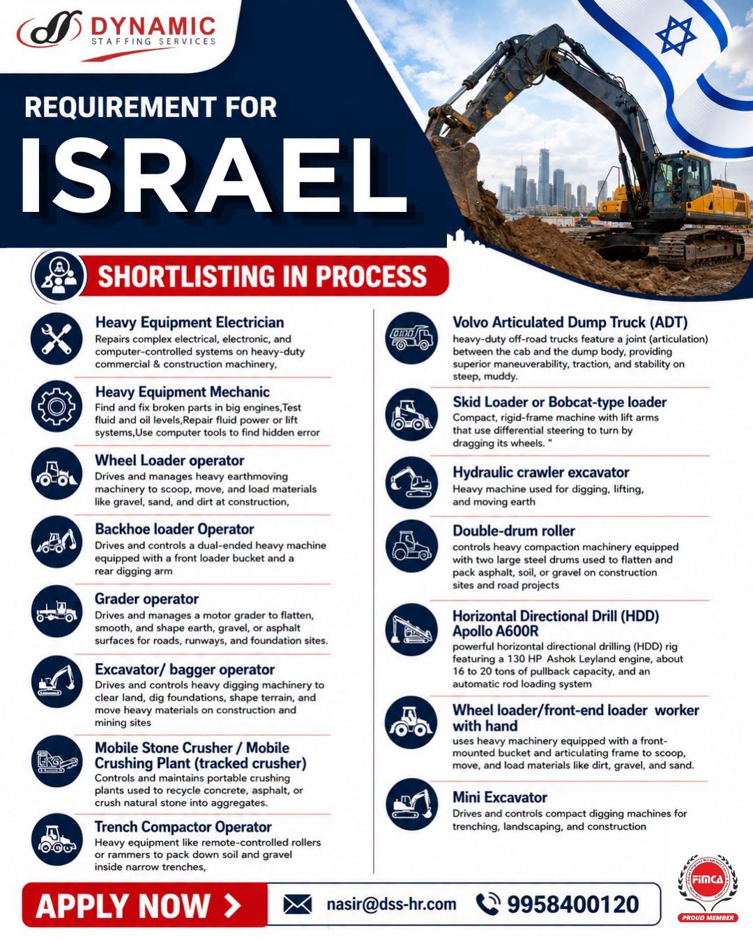 Recruitment For Israel Reputed Company