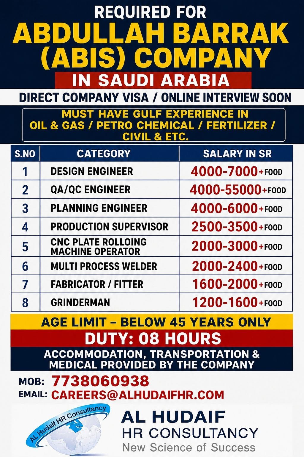Saudi Arabia Jobs 2026 – Abdullah Barrak Company Hiring 