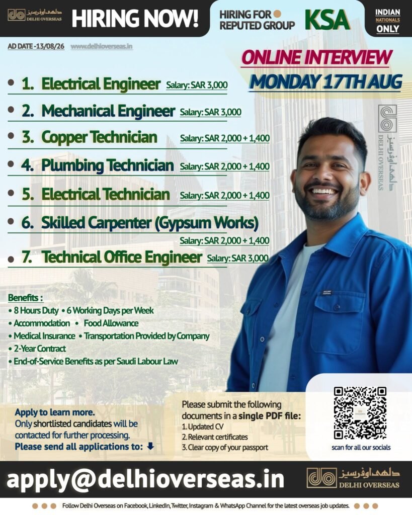 Saudi Arabia Jobs 2026 – Engineers, Technicians & Skilled Carpenter Vacancies Saudi Arabia Jobs 2026 – Engineers, Technicians & Skilled Carpenter Vacancies