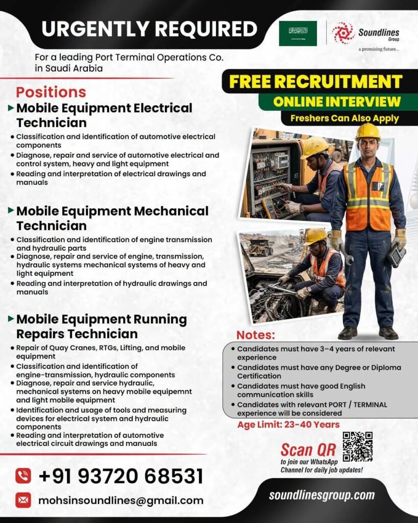 Hiring For a leading Port Terminal Operations Co. in Saudi Arabia