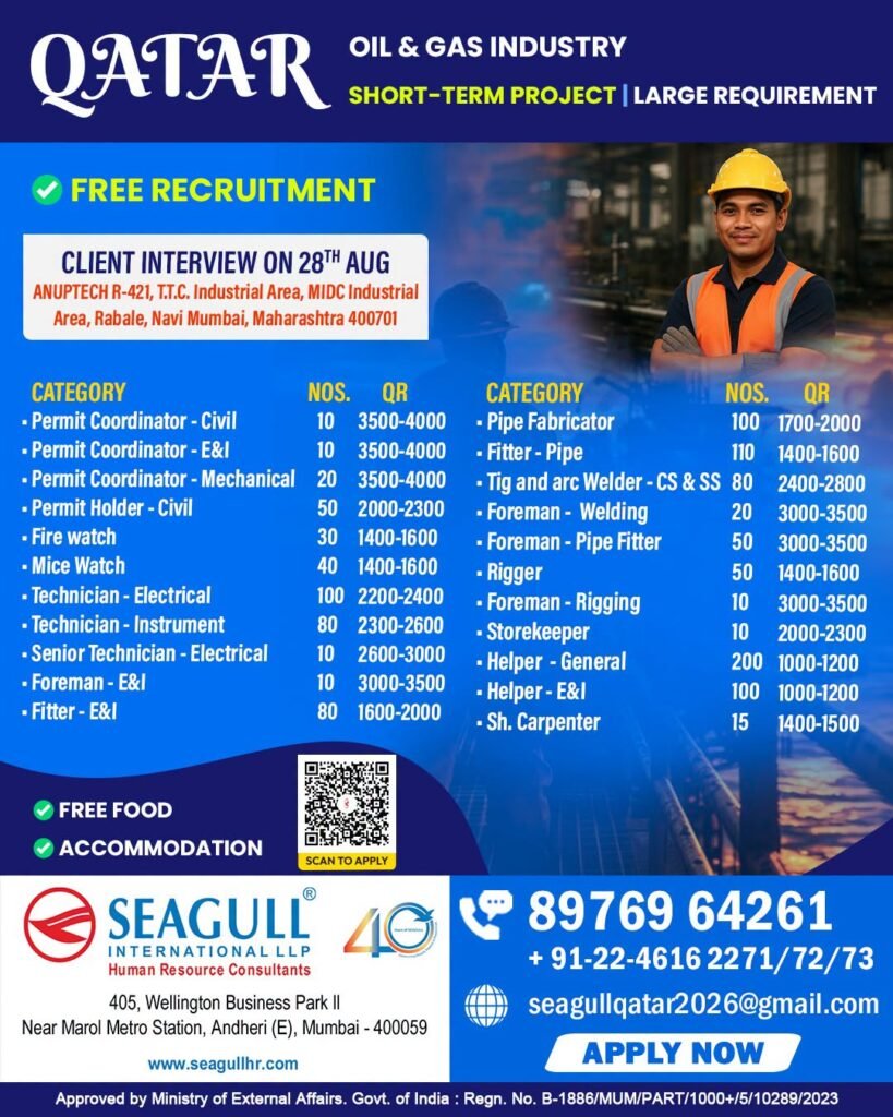 Qatar Oil & Gas Jobs 2026 – 1185 Vacancies for Short-Term Project Qatar Oil & Gas Jobs 2026 – 1185 Vacancies for Short-Term Project