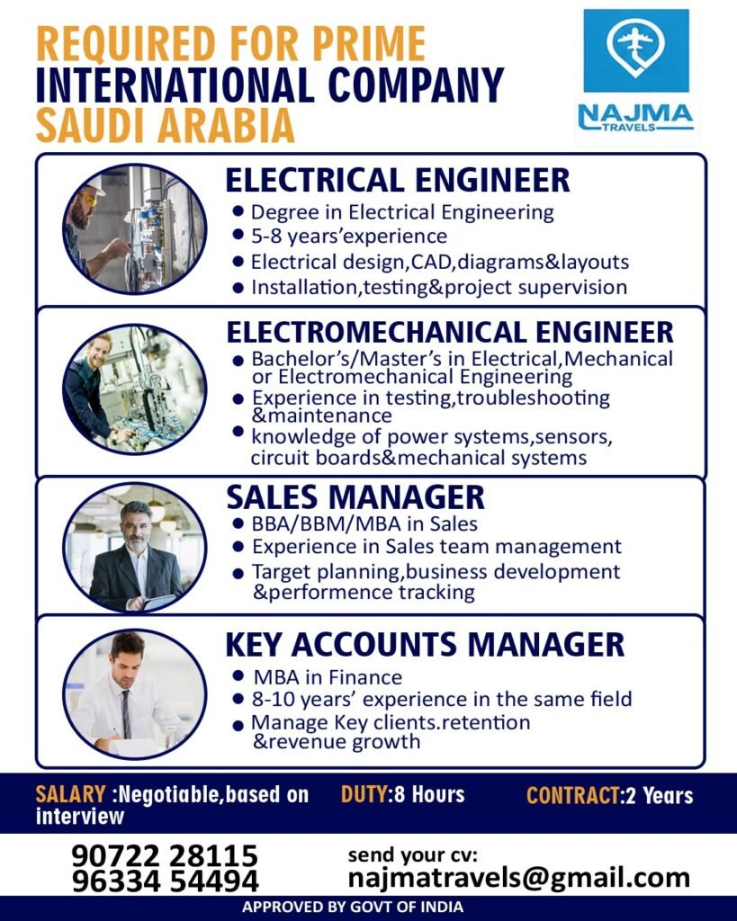 Saudi Arabia Jobs 2026 – Hiring For prime international company Saudi Arabia Jobs 2026 – Hiring For prime international company