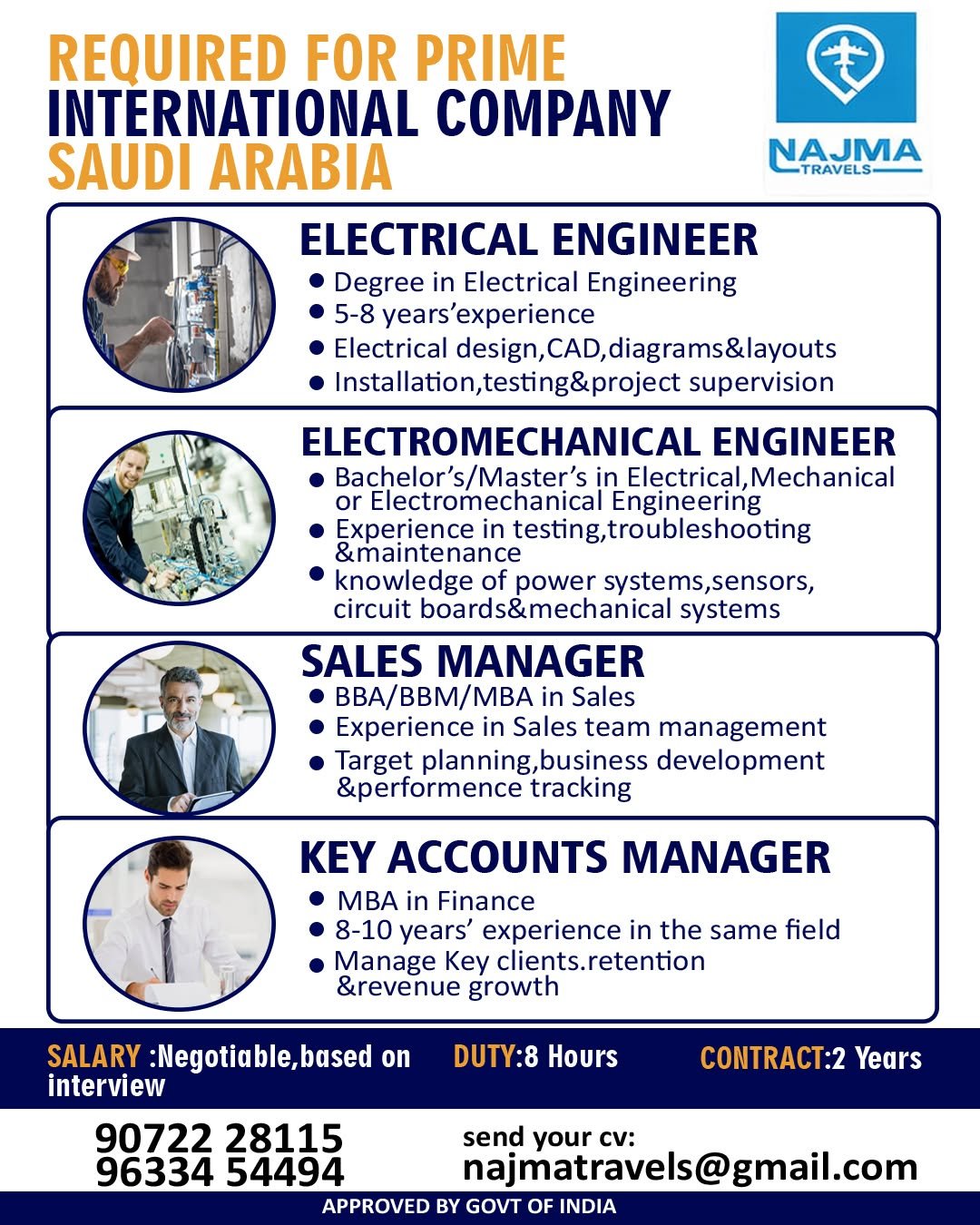Saudi Arabia Jobs 2026 – Hiring For prime international company