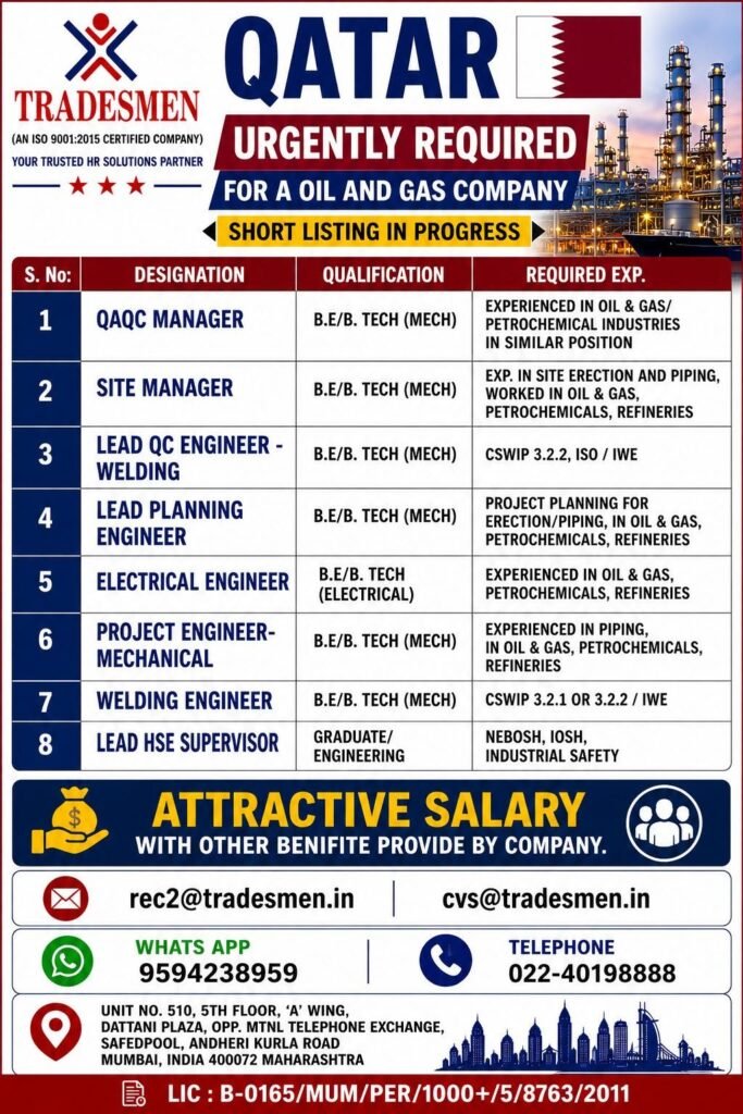 Qatar Oil & Gas Jobs 2026 – Engineers, QA/QC Manager, Site Manager & HSE Supervisor Hiring