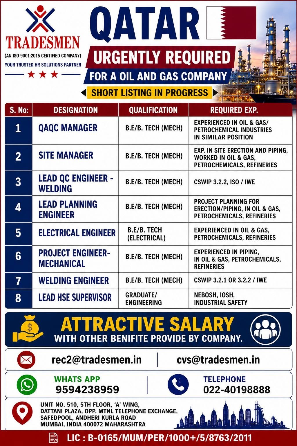 Qatar Oil & Gas Jobs 2026 – Engineers, QA/QC Manager, Site Manager & HSE Supervisor Hiring