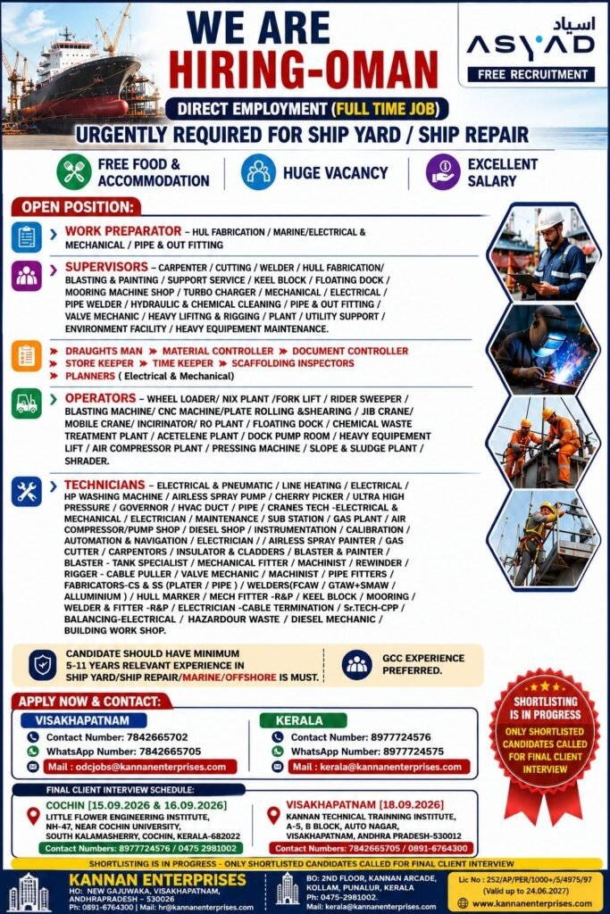 Oman Shipyard Jobs 2026 – Huge Vacancies for Supervisors, Technicians, Operators & Welders