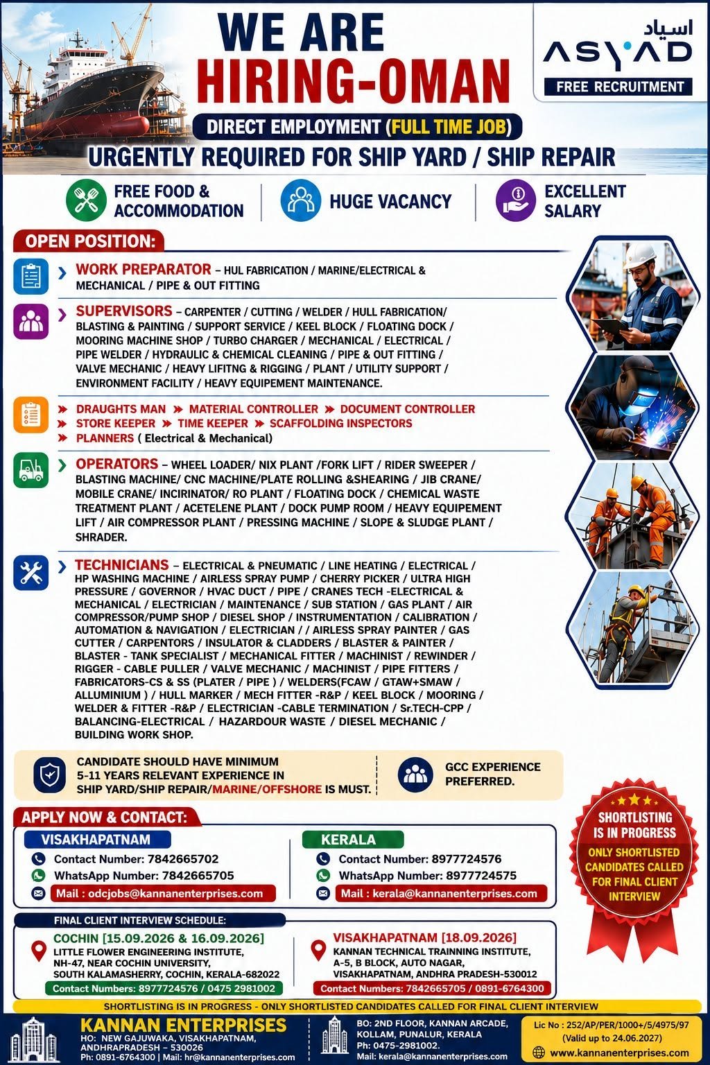Oman Shipyard Jobs 2026 – Huge Vacancies for Supervisors, Technicians, Operators & Welders