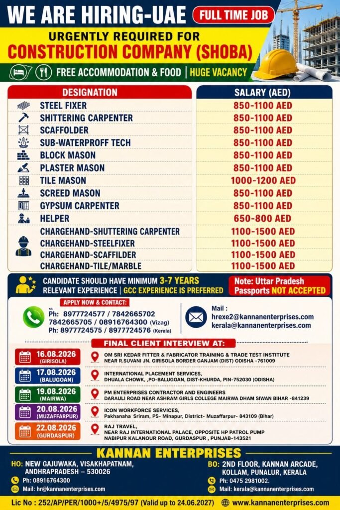 UAE SHOBA Construction Jobs 2026 – Apply Now