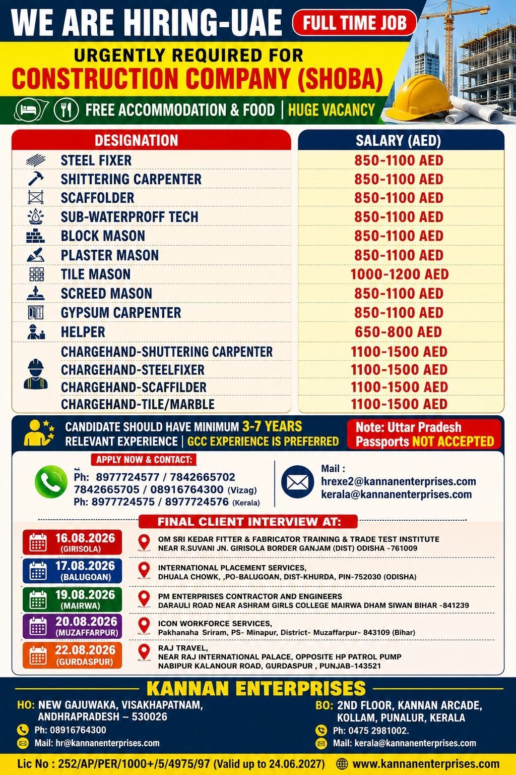 UAE SHOBA Construction Jobs 2026 – Apply Now