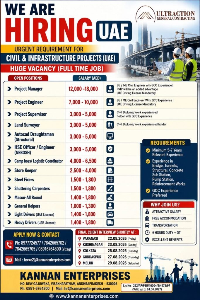 UAE ULTRACTION General Contracting Jobs 2026 – Huge Vacancies for Engineers, Supervisors, Steel Fixers & Drivers