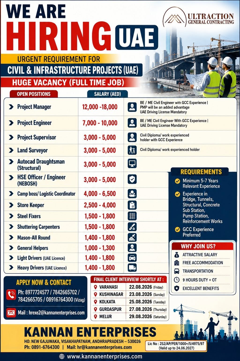 UAE ULTRACTION General Contracting Jobs 2026 – Huge Vacancies for Engineers, Supervisors, Steel Fixers & Drivers
