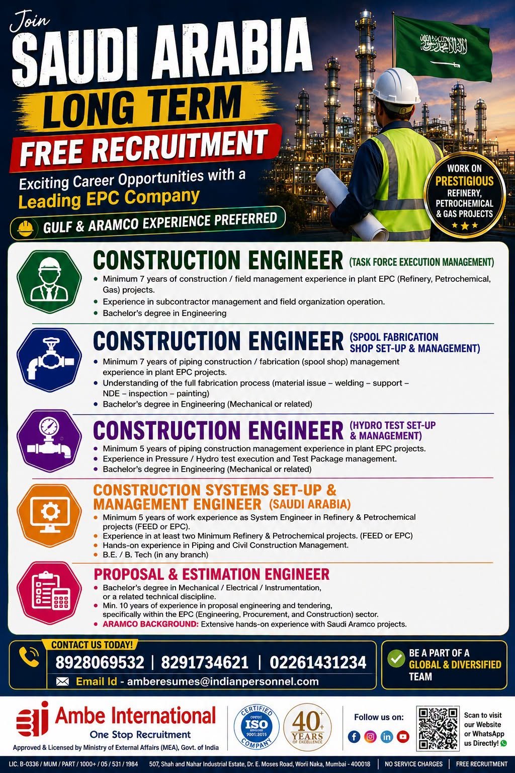 Saudi Arabia Jobs 2026 – Hiring For leading EPC company