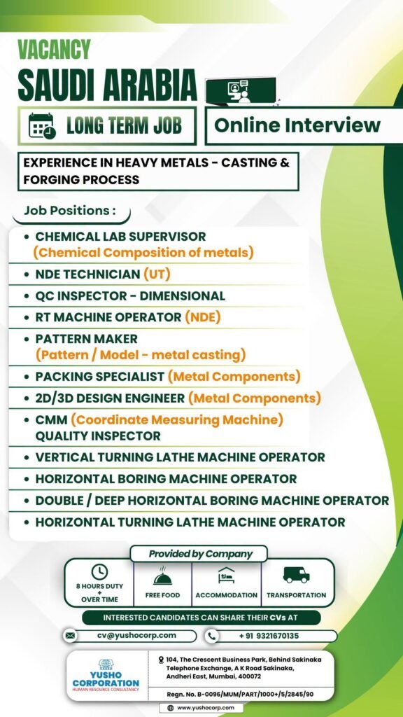 Saudi Arabia : Hiring for Heavy Metals – Casting & Forging industry