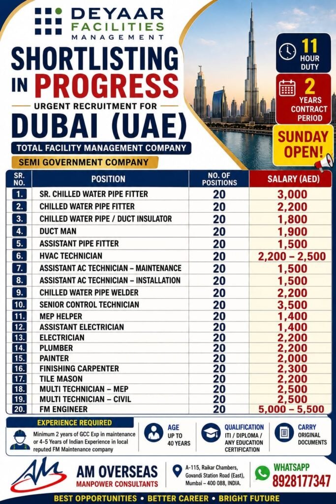 Deyaar Facilities Management Dubai Jobs 2026 – 400 Vacancies | Apply Now Deyaar Facilities Management Dubai Jobs 2026 – 400 Vacancies | Apply Now
