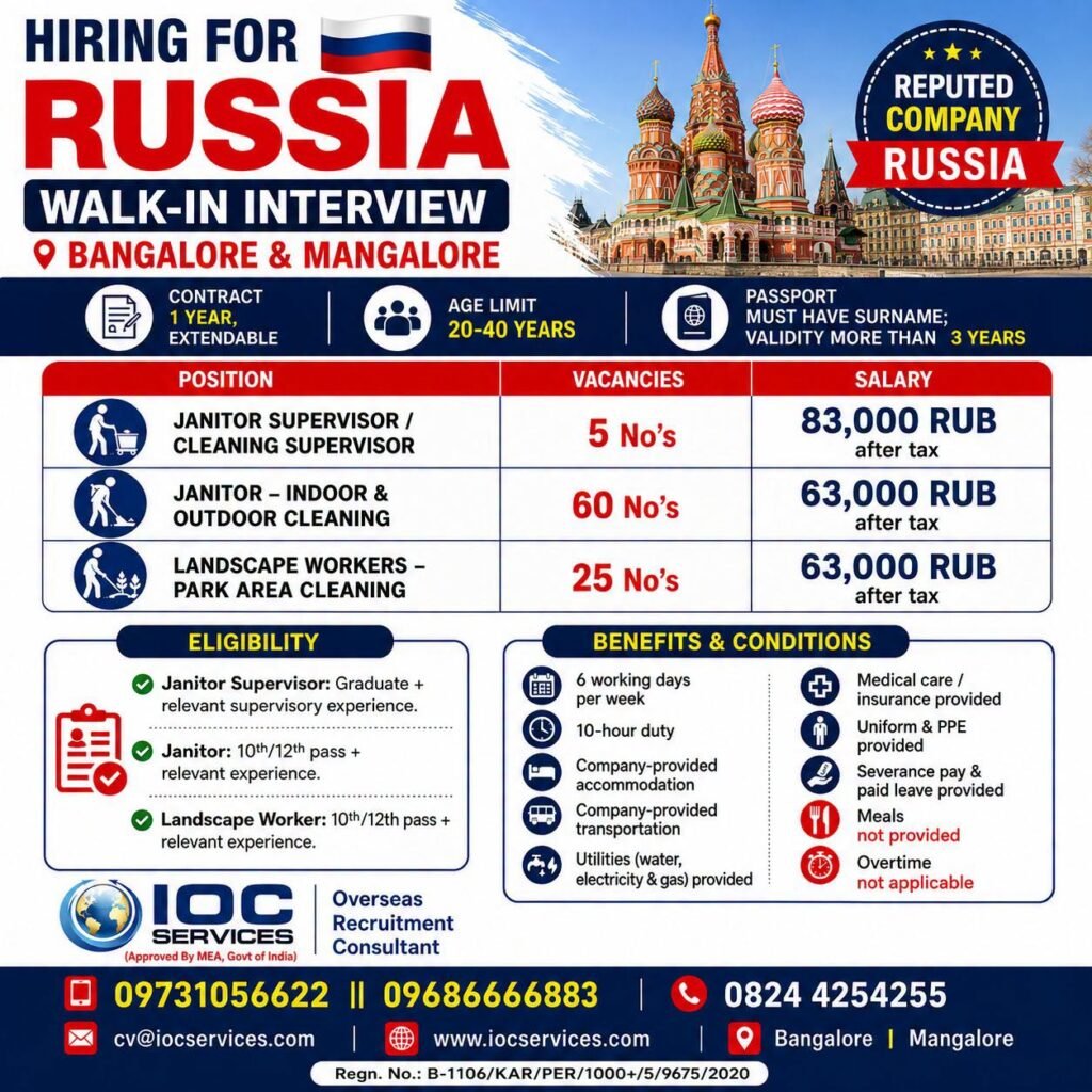 Russia Jobs 2026 – Walk-in Interview for Janitor, Cleaning Supervisor & Landscape Workers