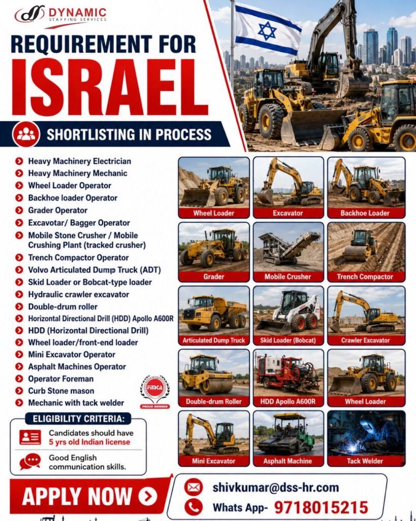 Israel Jobs 2026 – Urgent Recruitment For Reputed Company