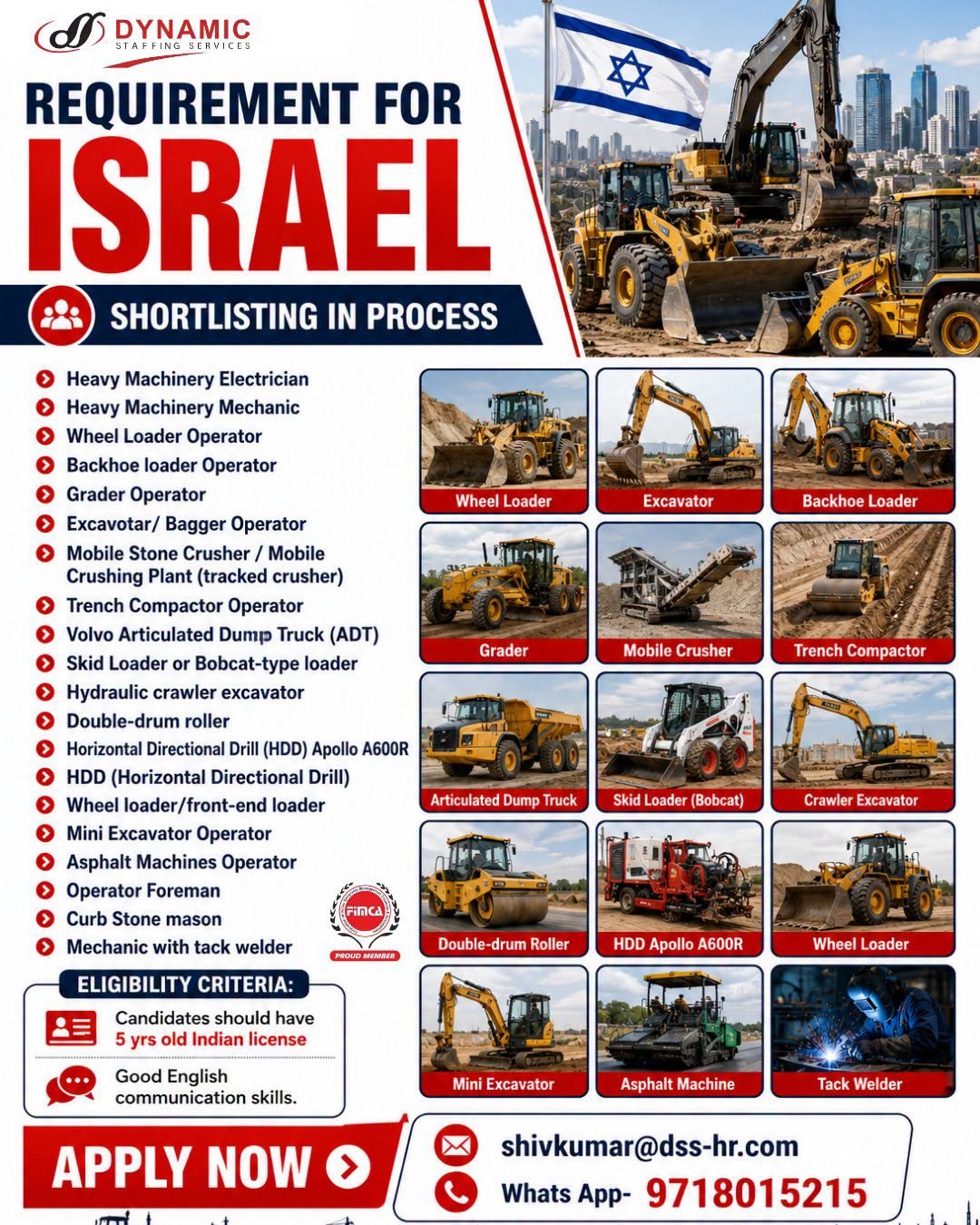 Israel Jobs 2026 – Urgent Recruitment For Reputed Company