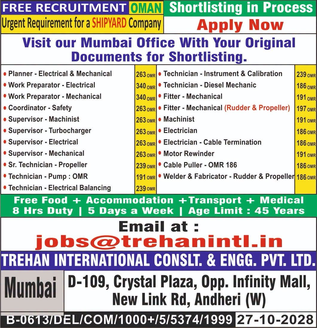 Oman Shipyard Jobs 2026 – Free Recruitment 