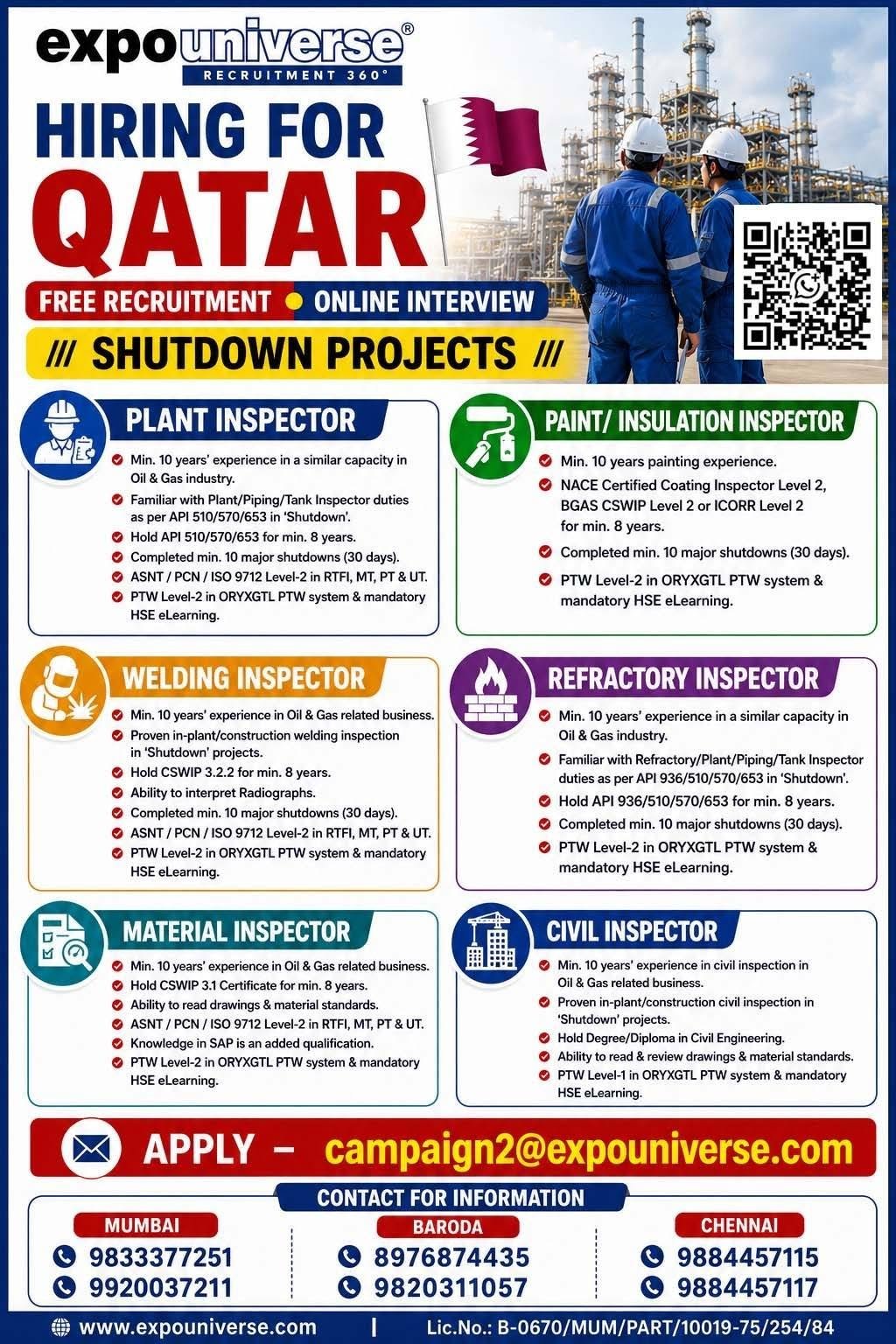 Qatar Shutdown Jobs 2026 – free recruitment and online interview